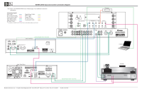 McIntosh MA6700-Connection-Diagram